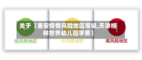关于【惠安疫情风险地区等级,天津格林世界幼儿园学费】
