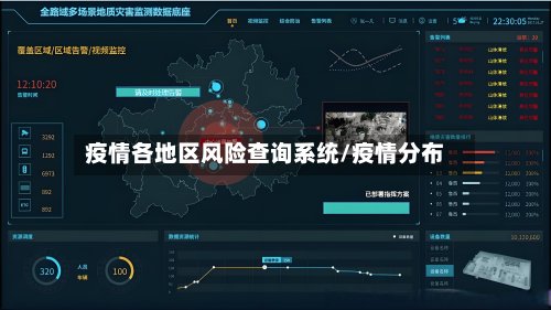 疫情各地区风险查询系统/疫情分布-第2张图片