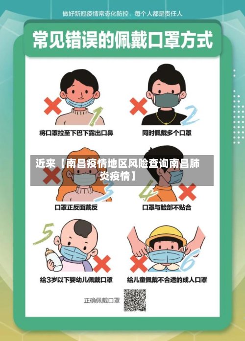 近来【南昌疫情地区风险查询南昌肺炎疫情】-第2张图片