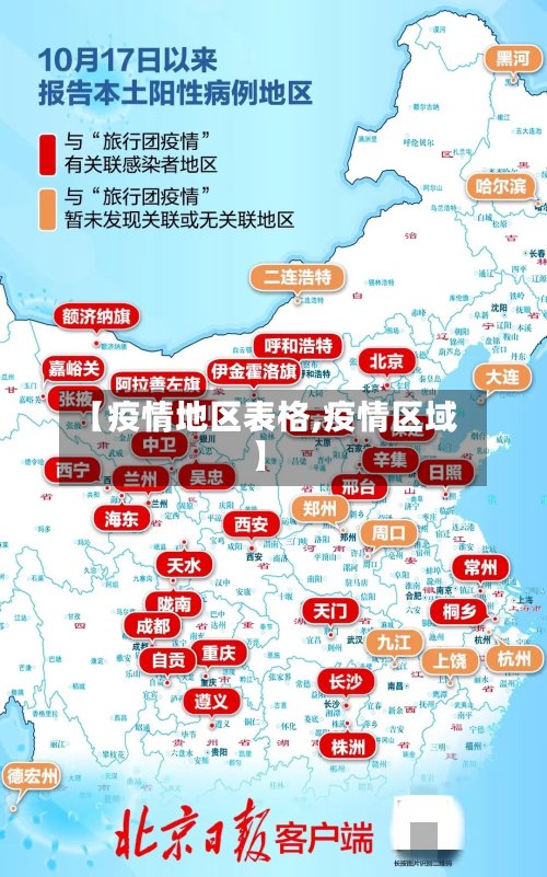 【疫情地区表格,疫情区域】