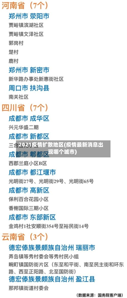 2021疫情扩散地区(疫情最新消息出现哪个城市)
