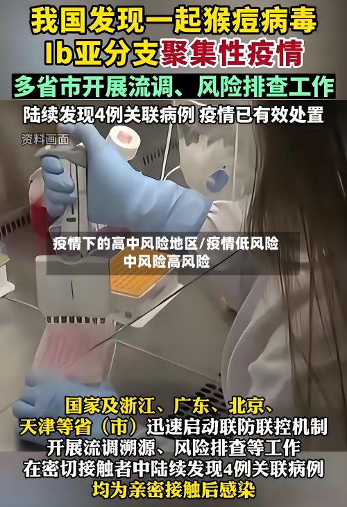 疫情下的高中风险地区/疫情低风险中风险高风险