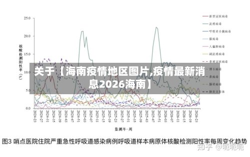 关于【海南疫情地区图片,疫情最新消息2026海南】-第2张图片