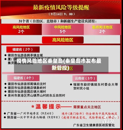 疫情风险地区秦皇岛(秦皇岛市发布最新管控)-第2张图片