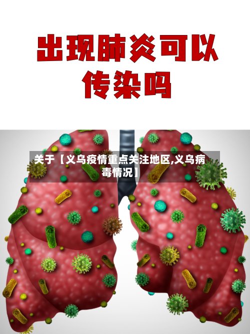 关于【义乌疫情重点关注地区,义乌病毒情况】