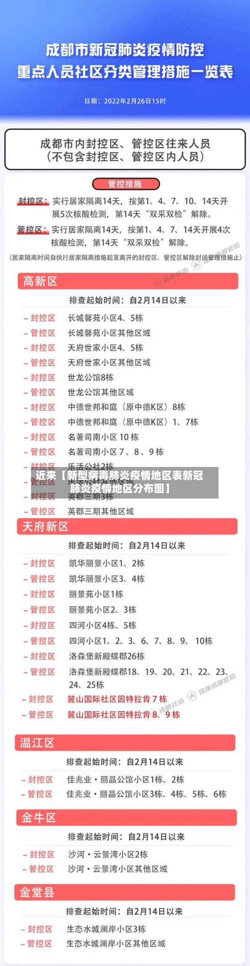 近来【新型病毒肺炎疫情地区表新冠肺炎疫情地区分布图】