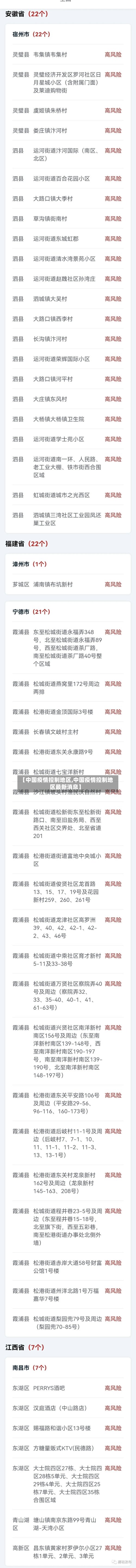 【中国疫情控制地区,中国疫情控制地区最新消息】-第2张图片