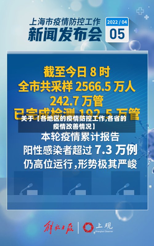 关于【各地区的疫情防控工作,各省的疫情改善情况】-第2张图片