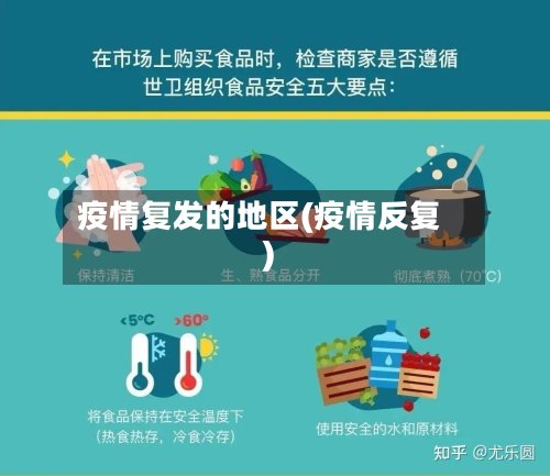 疫情复发的地区(疫情反复)-第3张图片
