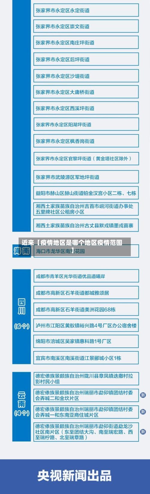 近来【疫情地区是哪个地区疫情范围】-第2张图片