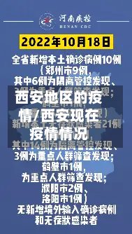 西安地区的疫情/西安现在疫情情况-第2张图片