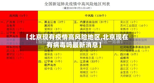 【北京现有疫情高风险地区,北京现在有病毒吗最新消息】