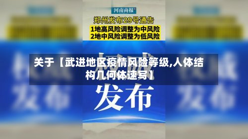 关于【武进地区疫情风险等级,人体结构几何体速写】-第2张图片