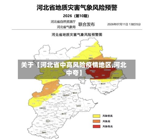 关于【河北省中高风险疫情地区,河北中夸】