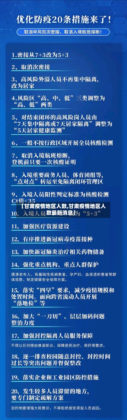 【甘肃疫情地区人数,甘肃疫情地区人数最新消息】-第2张图片