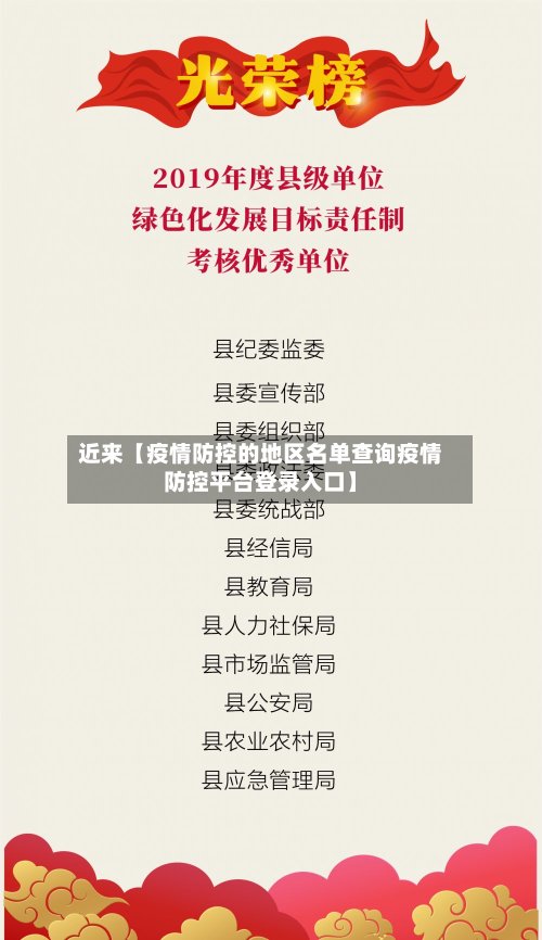 近来【疫情防控的地区名单查询疫情防控平台登录入口】-第2张图片