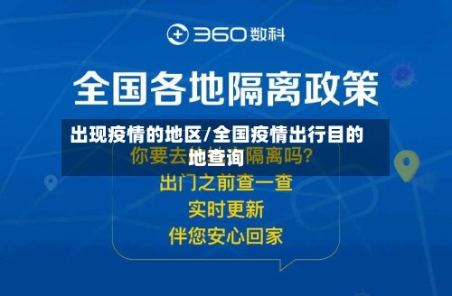 出现疫情的地区/全国疫情出行目的地查询-第2张图片