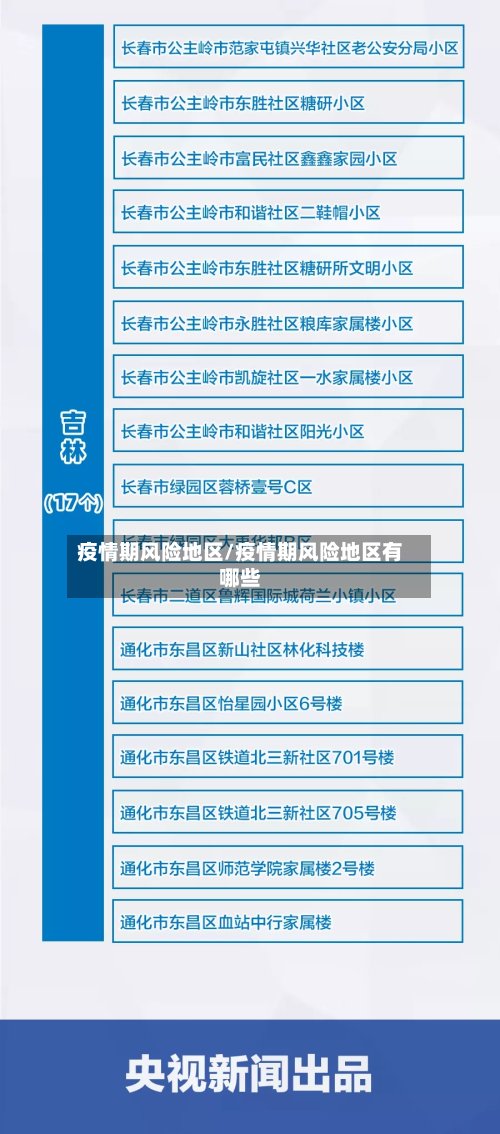 疫情期风险地区/疫情期风险地区有哪些