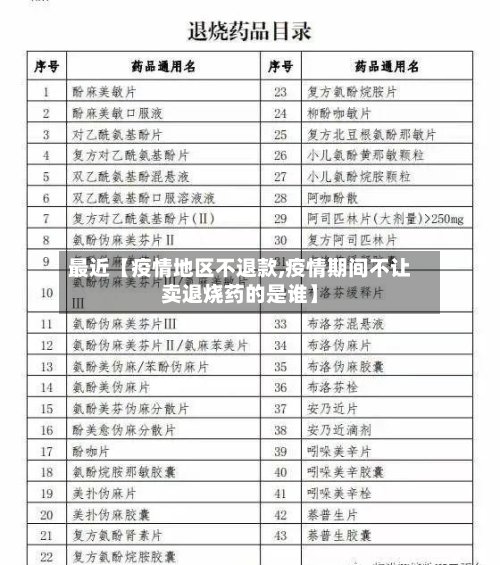 最近【疫情地区不退款,疫情期间不让卖退烧药的是谁】-第2张图片