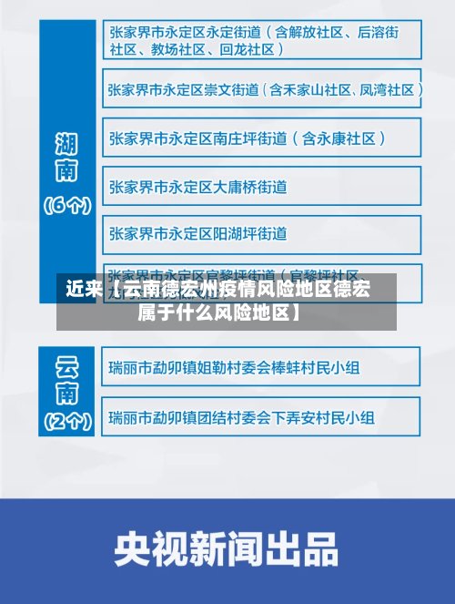 近来【云南德宏州疫情风险地区德宏属于什么风险地区】-第2张图片