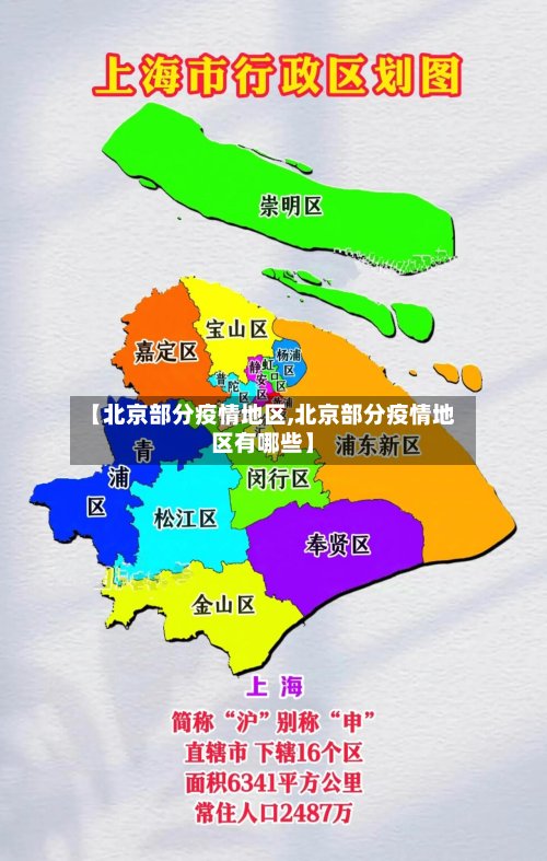 【北京部分疫情地区,北京部分疫情地区有哪些】-第2张图片