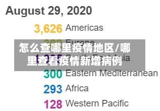 怎么查哪里疫情地区/哪里查看疫情新增病例