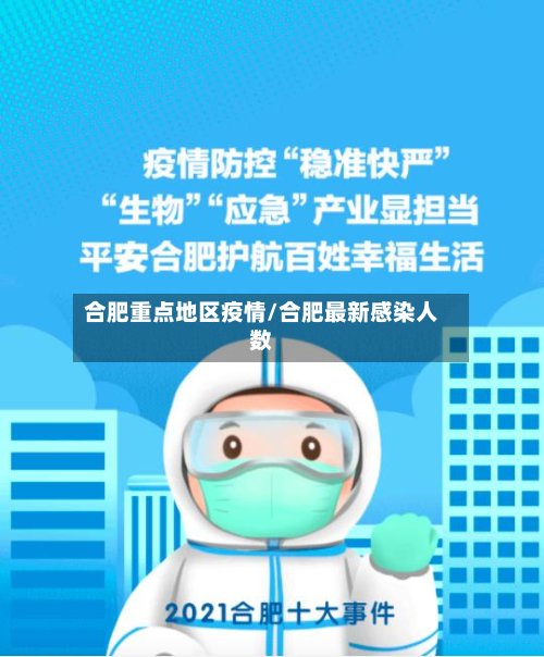 合肥重点地区疫情/合肥最新感染人数-第2张图片