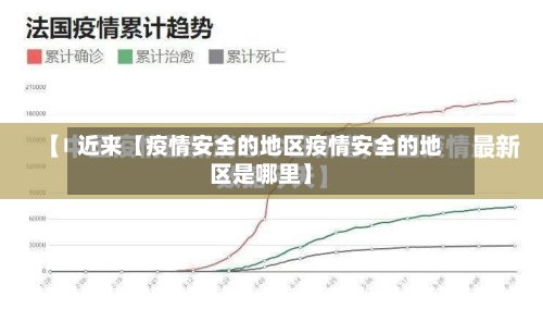 近来【疫情安全的地区疫情安全的地区是哪里】
