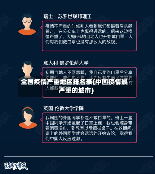 全国疫情严重地区排名表(中国疫情最严重的城市)