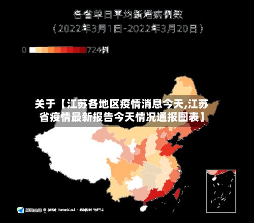 关于【江苏各地区疫情消息今天,江苏省疫情最新报告今天情况通报图表】-第3张图片