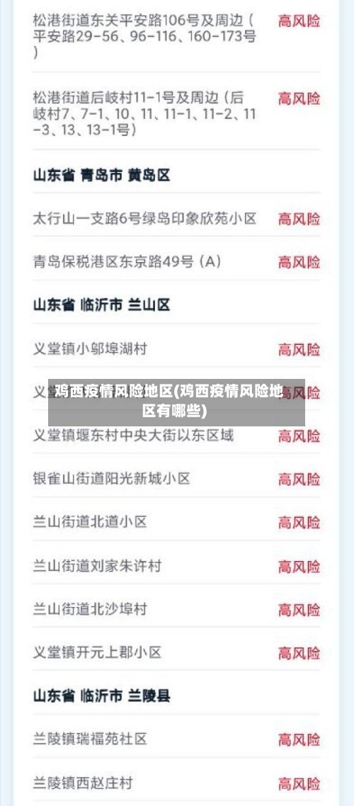 鸡西疫情风险地区(鸡西疫情风险地区有哪些)-第2张图片