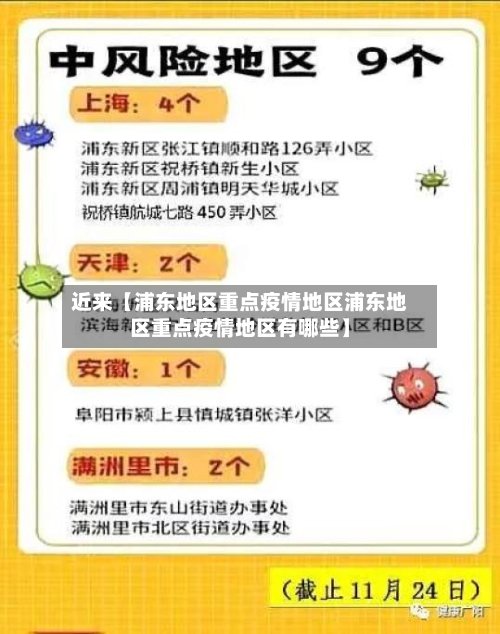 近来【浦东地区重点疫情地区浦东地区重点疫情地区有哪些】