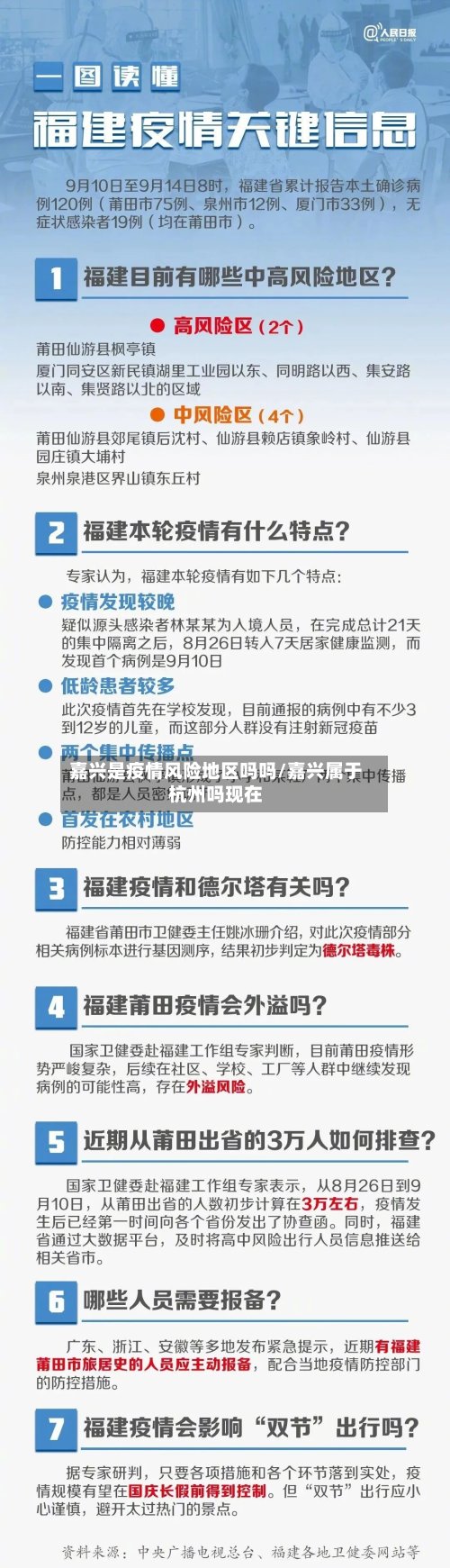 嘉兴是疫情风险地区吗吗/嘉兴属于杭州吗现在