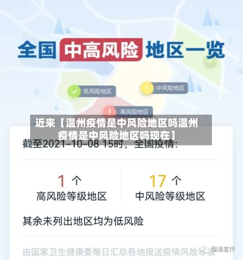 近来【温州疫情是中风险地区吗温州疫情是中风险地区吗现在】-第2张图片
