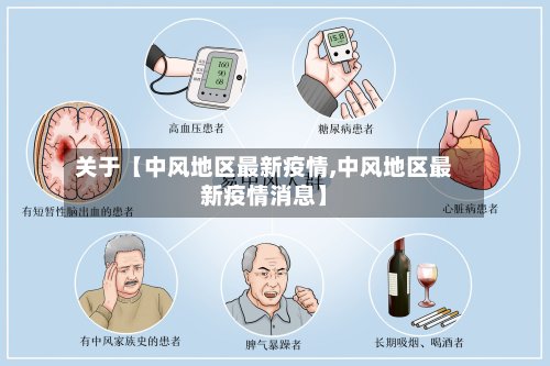 关于【中风地区最新疫情,中风地区最新疫情消息】-第2张图片