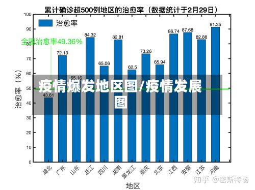 疫情爆发地区图/疫情发展图