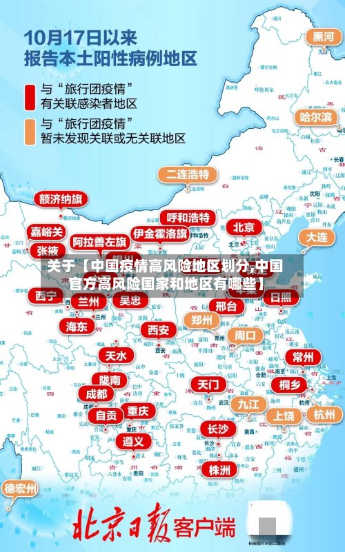 关于【中国疫情高风险地区划分,中国官方高风险国家和地区有哪些】-第2张图片