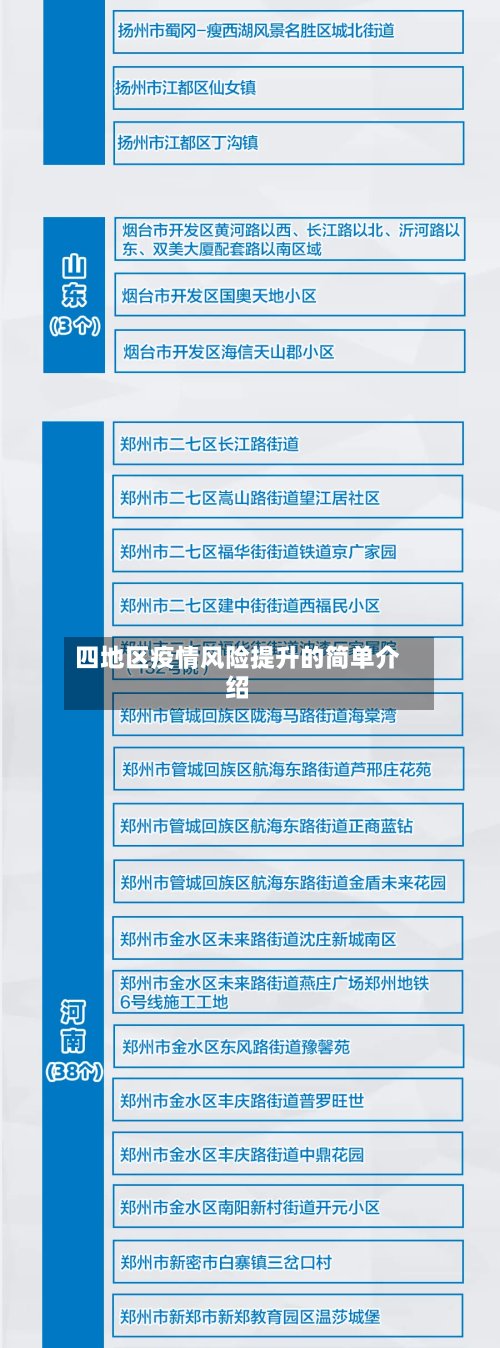 四地区疫情风险提升的简单介绍-第2张图片
