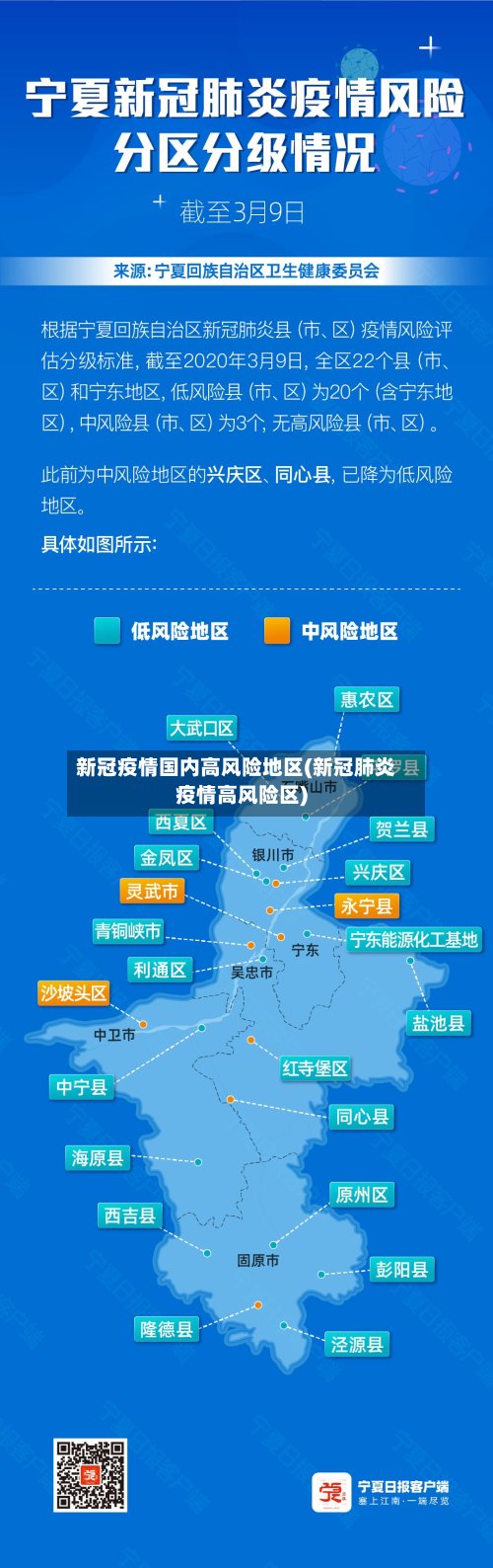 新冠疫情国内高风险地区(新冠肺炎疫情高风险区)