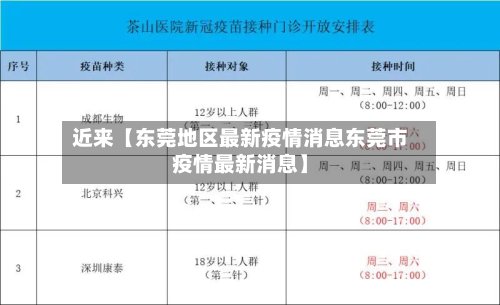 近来【东莞地区最新疫情消息东莞市疫情最新消息】