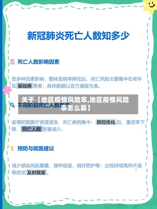 关于【地区疫情风险率,地区疫情风险率怎么算】-第2张图片