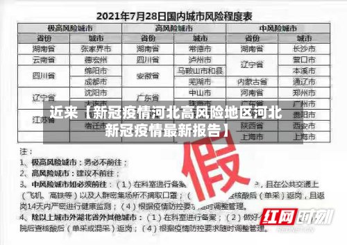 近来【新冠疫情河北高风险地区河北新冠疫情最新报告】-第3张图片