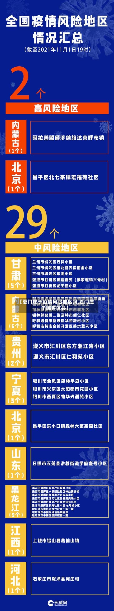【夏门属于疫情风险地区吗,夏门属于哪省区县】