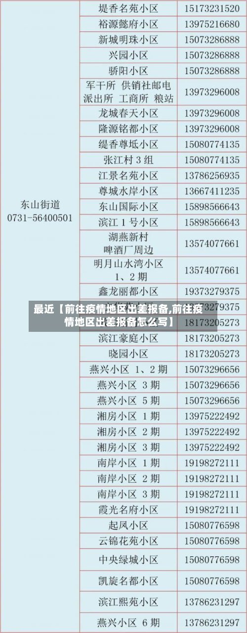 最近【前往疫情地区出差报备,前往疫情地区出差报备怎么写】-第3张图片