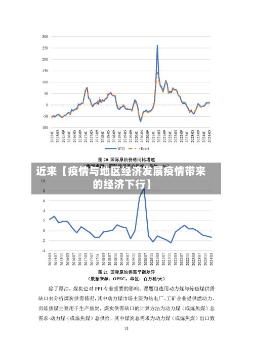 近来【疫情与地区经济发展疫情带来的经济下行】