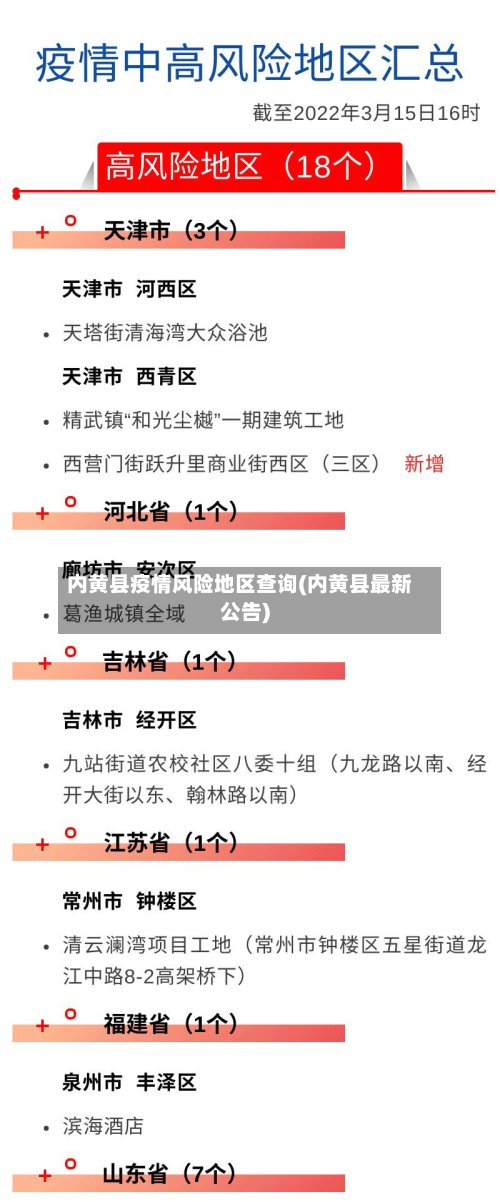 内黄县疫情风险地区查询(内黄县最新公告)
