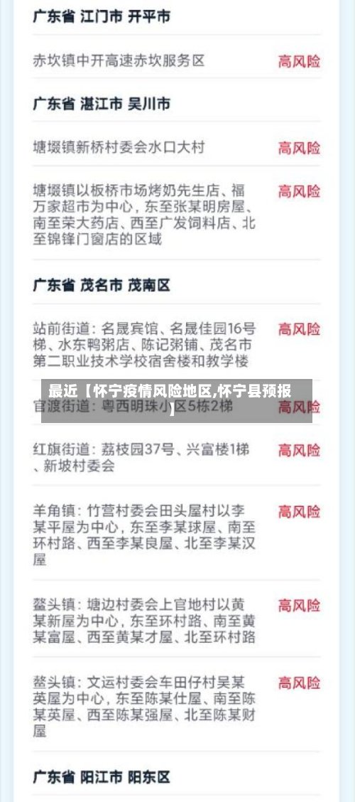 最近【怀宁疫情风险地区,怀宁县预报】