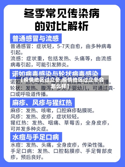 【疫情地区过立冬,疫情地区过立冬会怎么样】
