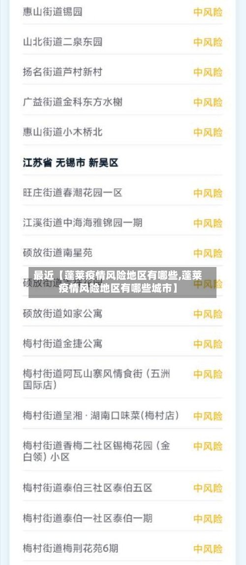 最近【蓬莱疫情风险地区有哪些,蓬莱疫情风险地区有哪些城市】