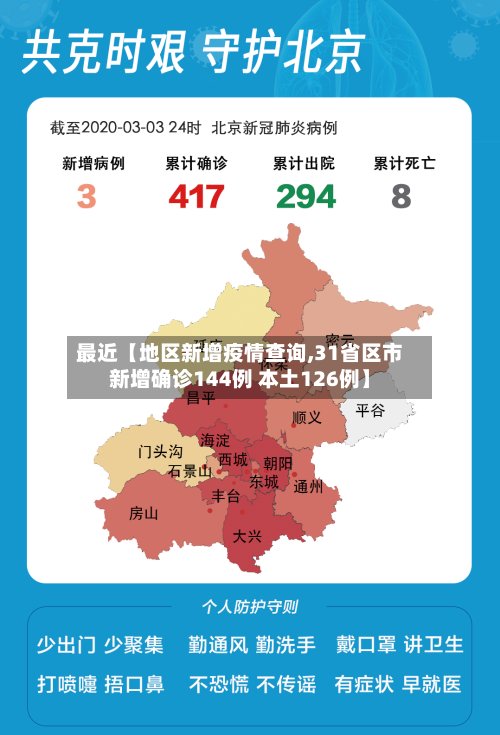 最近【地区新增疫情查询,31省区市新增确诊144例 本土126例】-第3张图片